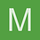 mansgreatenemyishim