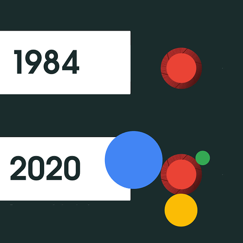 1984 2020 Google Red light